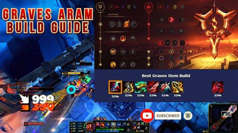For runes, the strongest choice is. . Graves build aram